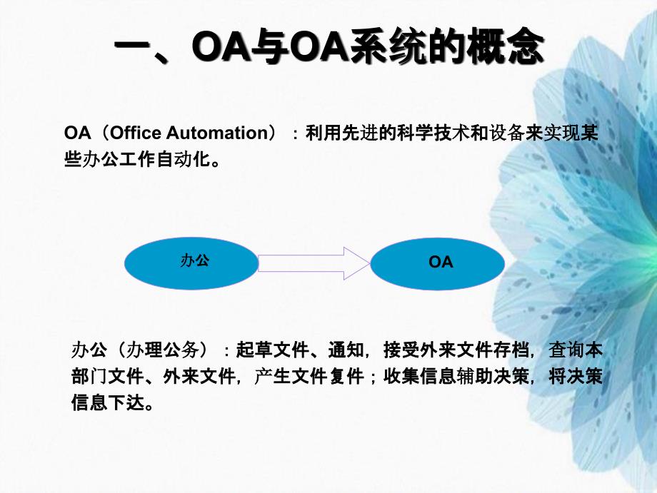 办公自动化OA系统详细课件_第4页