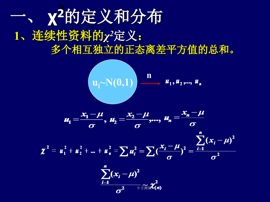 卡方测验课件_第3页