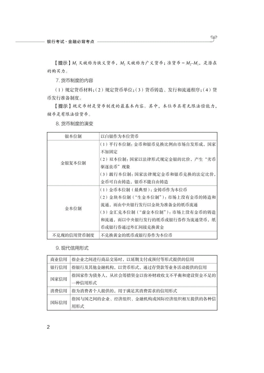 经济类-金融学必背考点_第3页