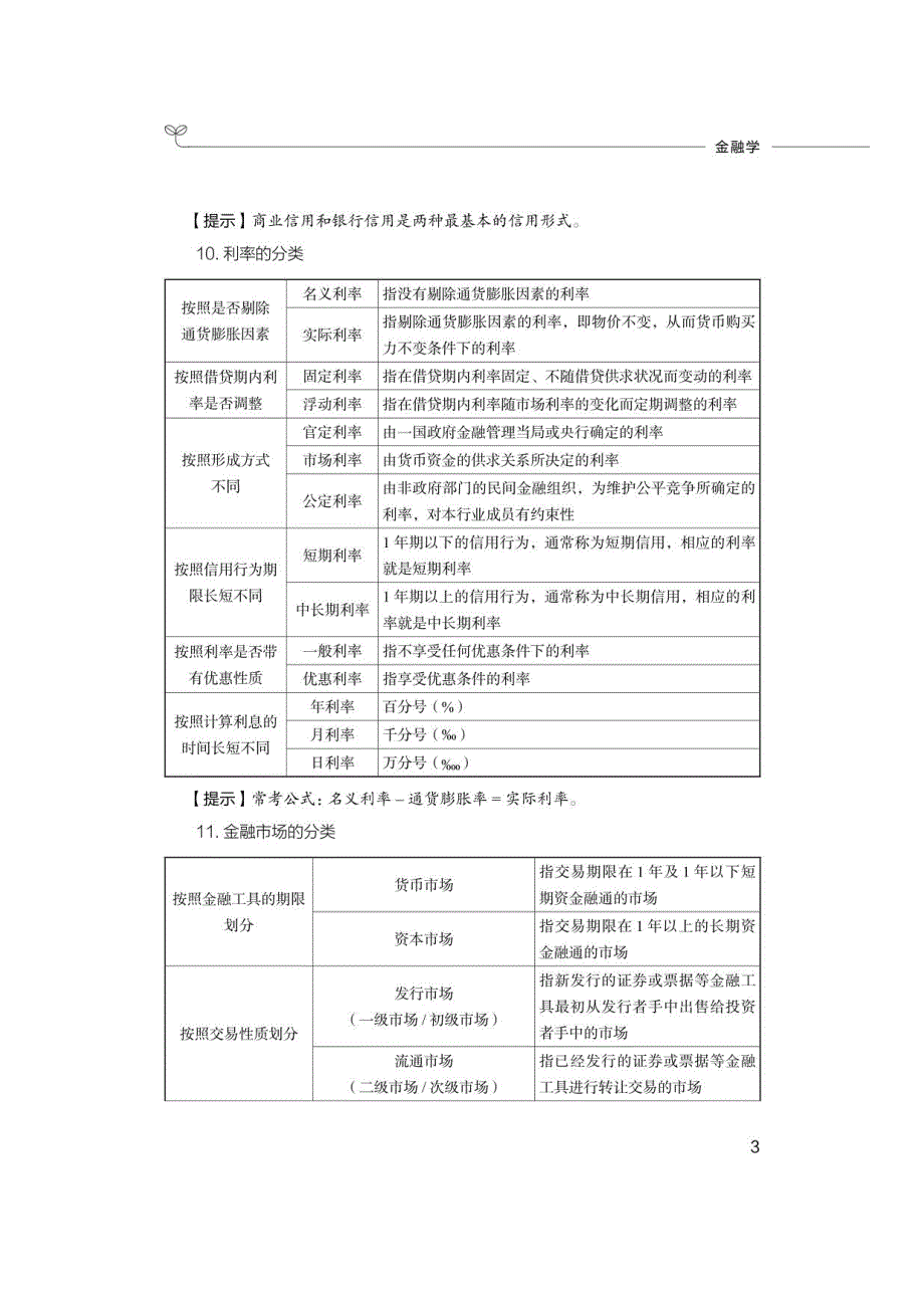 经济类-金融学必背考点_第4页