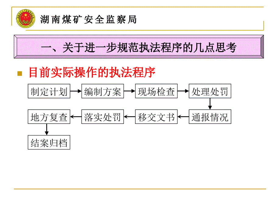 进一步规范执法程序和现场检几点思考_第3页