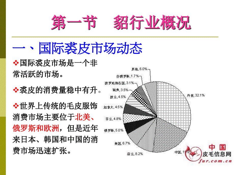 水貂养殖_第2页