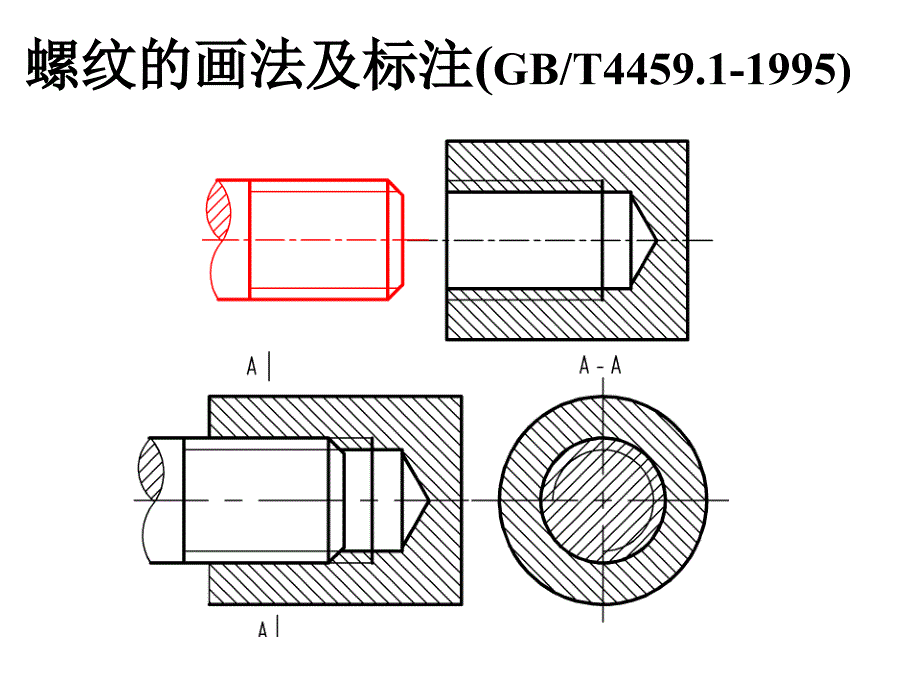 螺纹的结构及五要素_第4页