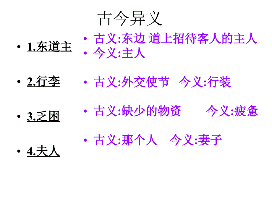 24《烛之武退秦师》观摩课课件人教版必修1)(1)_第4页