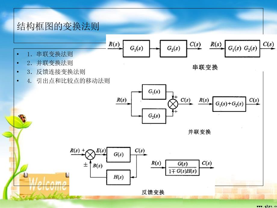 同济自动控制原理复习课课件_第3页