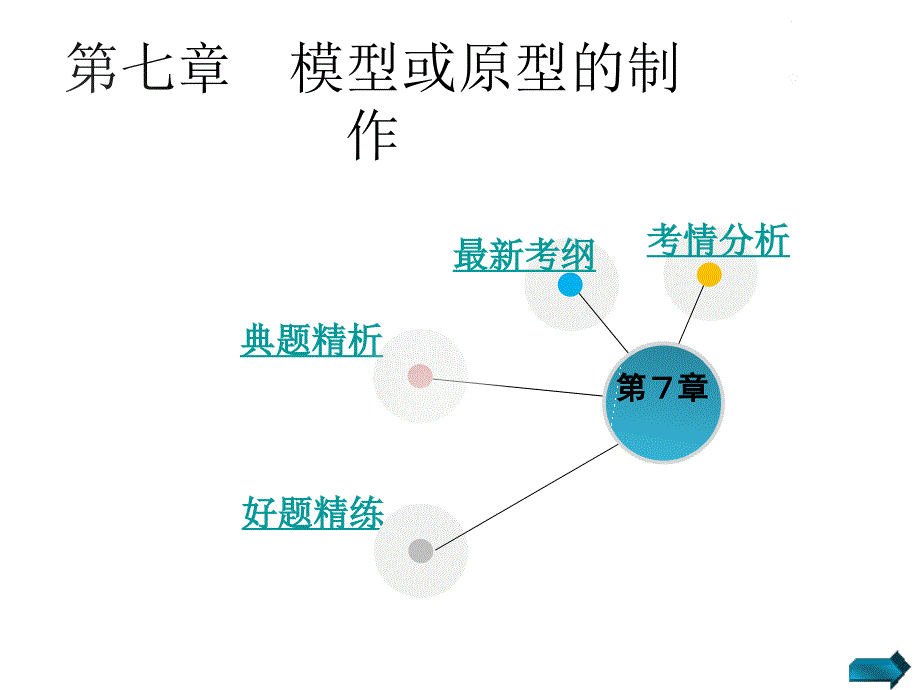 通用技术学考复习必修1第七章_第1页