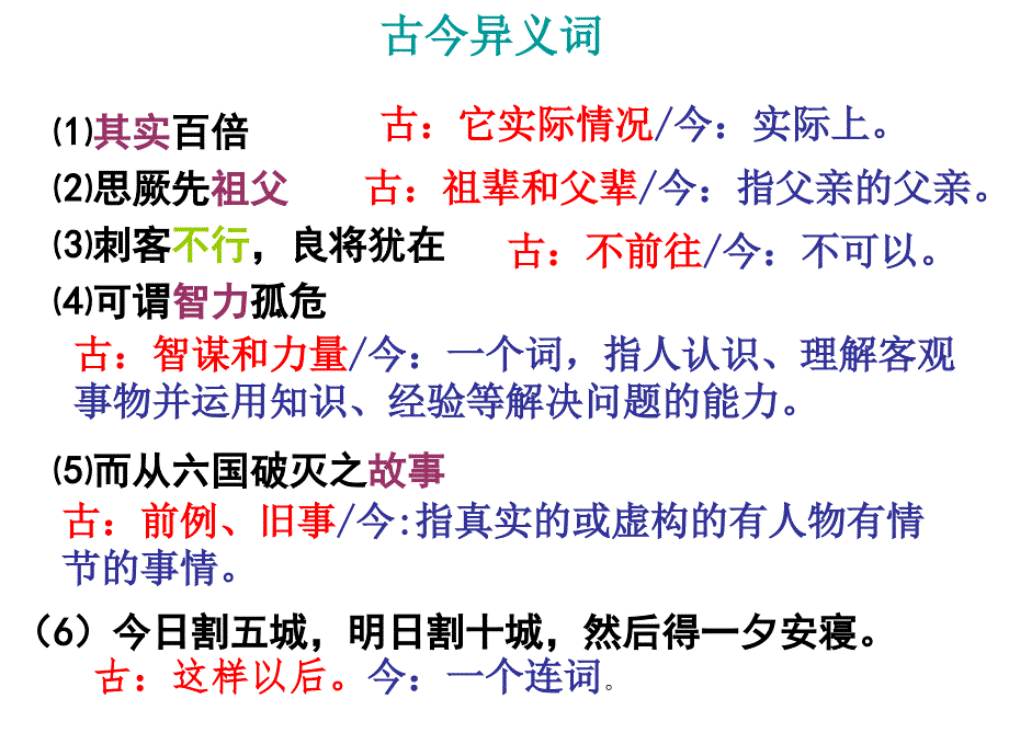 《六国论》知识点总结非常全面_第3页