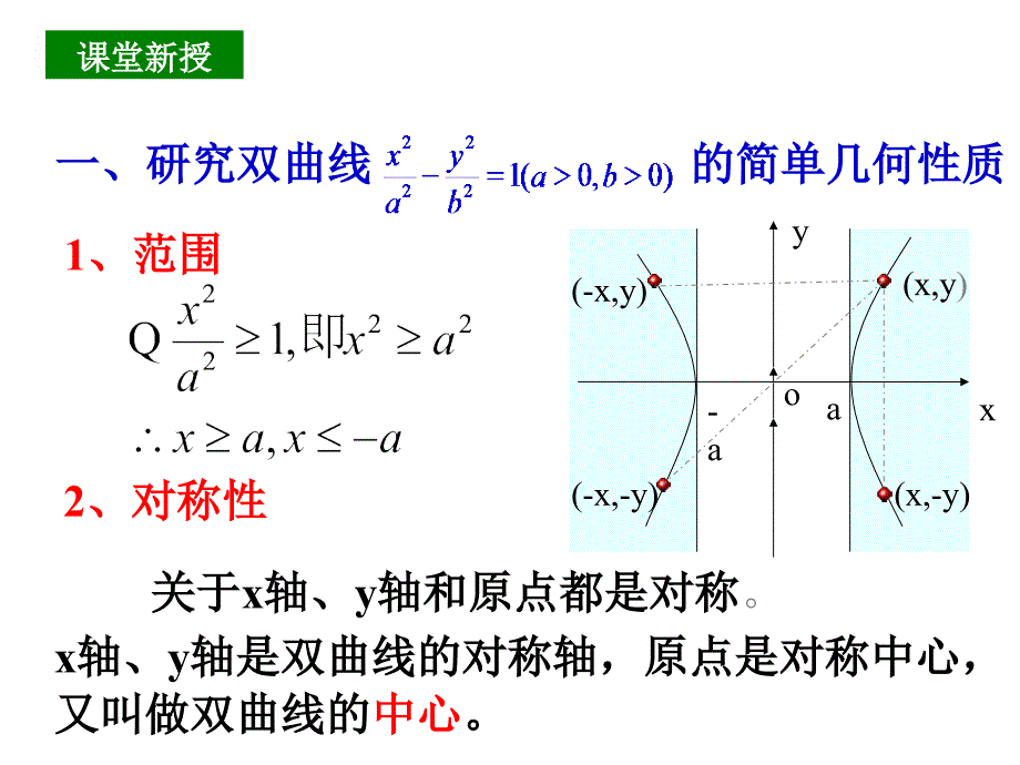 高二数学选修21双曲线的简单何性质(一)ppt_第3页