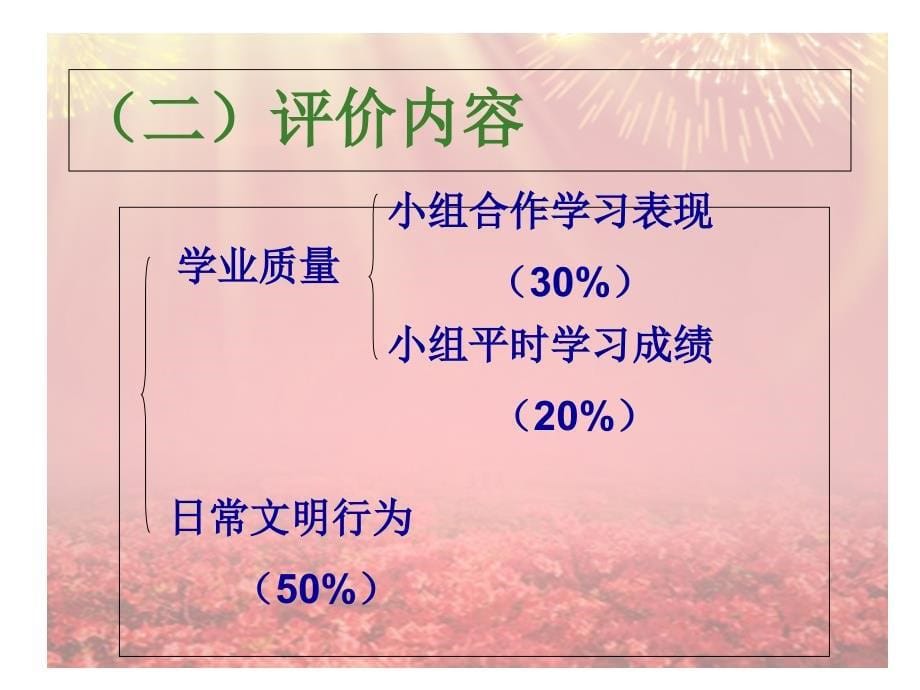 小组合作学习讲座_第5页