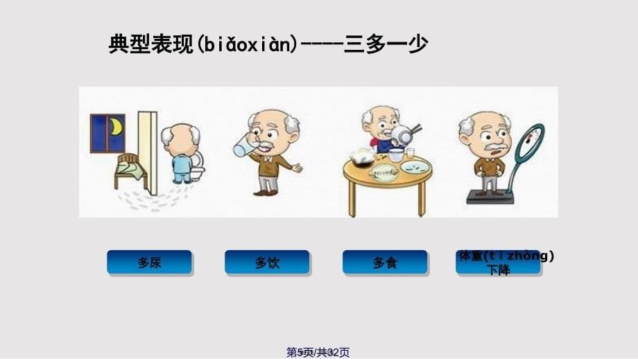 DM简介实用教案_第5页