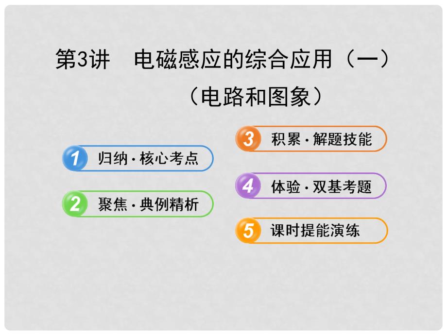 （广西专用）高考物理一轮复习 12.3电磁感应的综合应用（一）课件 新人教版_第1页