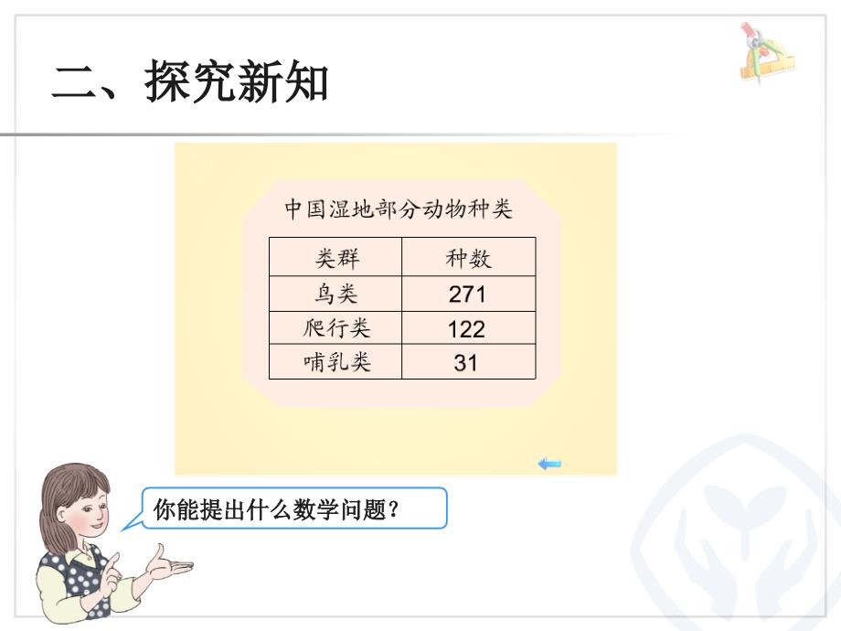 三年级上册第四单元万以内的加法不连续进位_第3页