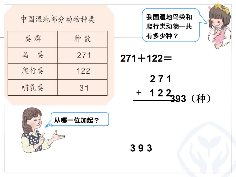 三年级上册第四单元万以内的加法不连续进位_第4页