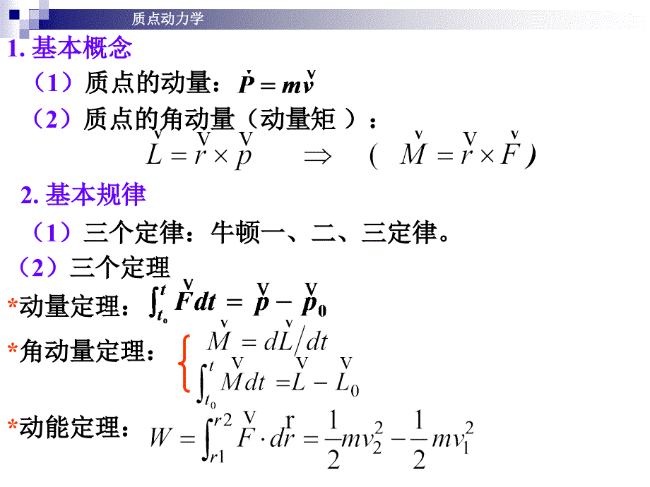 大学物理课件：习题课1_第2页