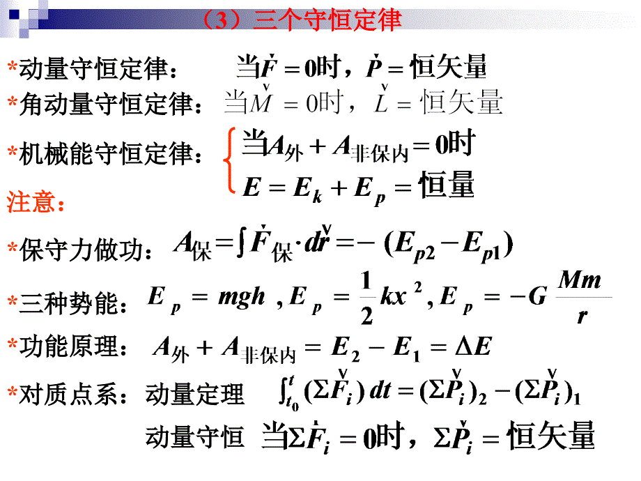 大学物理课件：习题课1_第3页