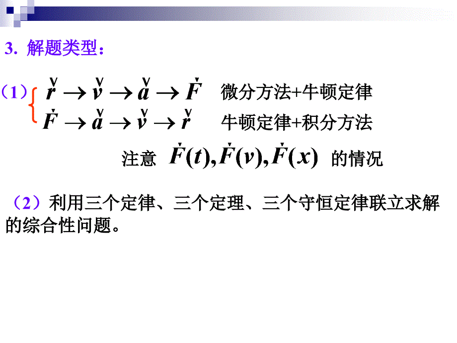 大学物理课件：习题课1_第4页