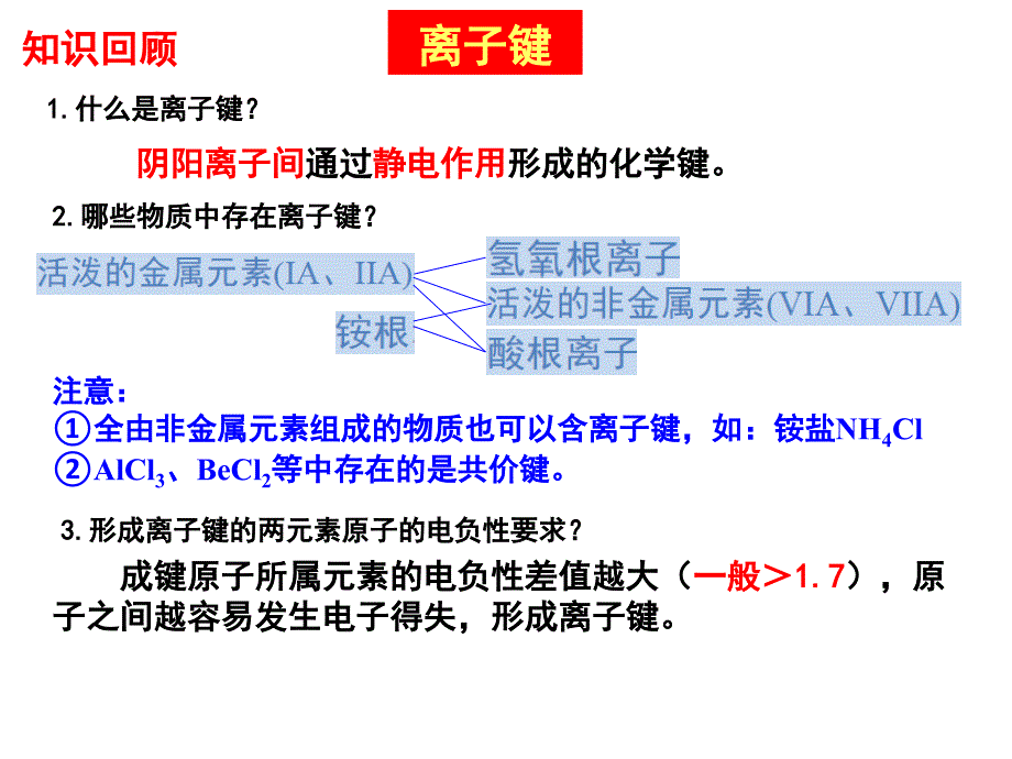 【课件】离子键与金属键+课件高二下学期化学鲁科版（2019）选择性必修2_第2页