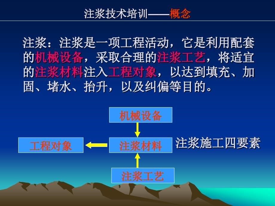 注浆技术培训_第5页