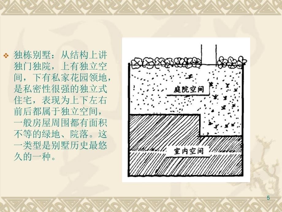 别墅庭院景观设计ppt课件.ppt_第5页