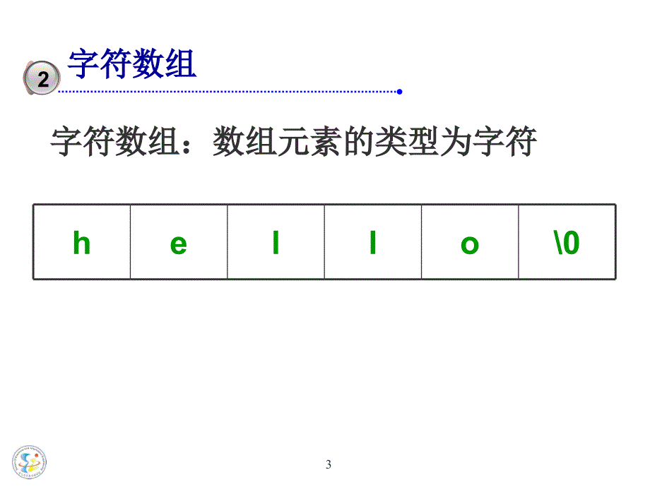 lesson数据的组织结构一二维数组_第3页