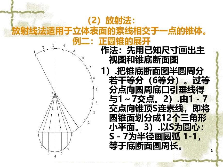 铆工放样PPT课件.ppt_第5页