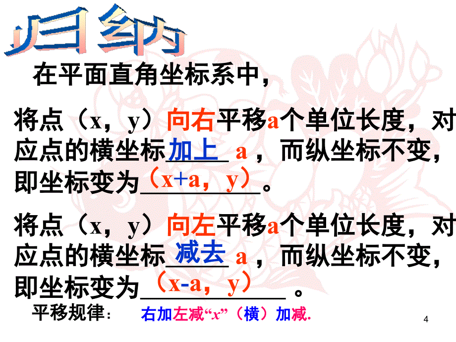 轴对称和平移的坐标表示2PPT课件_第4页