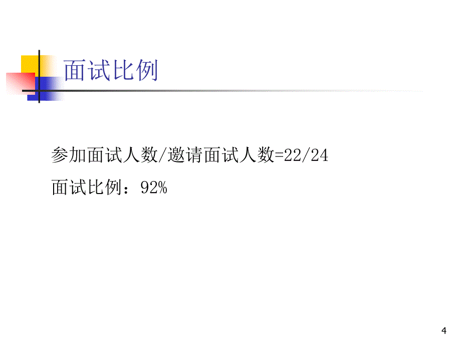 招聘课工作报告ppt课件_第4页