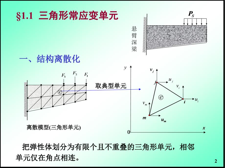 有限元基础平面问题有限单元法教学PPT_第2页