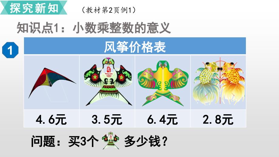 五年级上册数学课件1小数乘法第1课时小数乘整数人教新课标共22张PPT_第3页