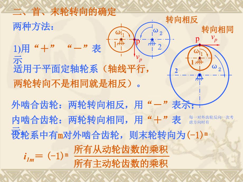 《齿轮系及其设计》PPT课件.ppt_第4页