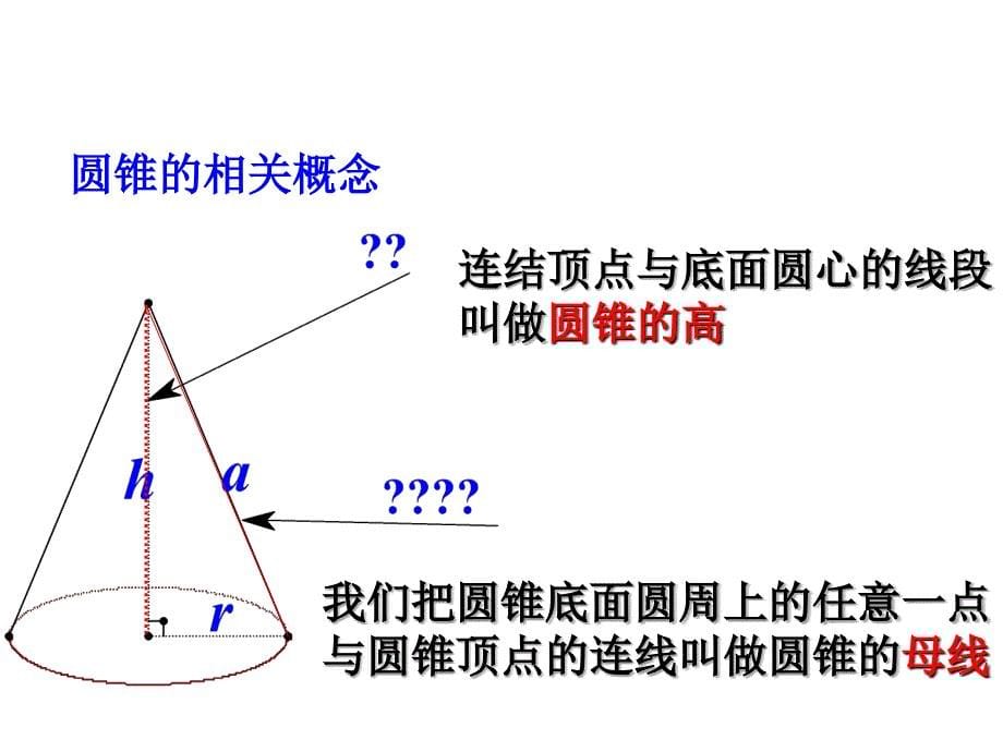 圆锥的侧面积1_第5页