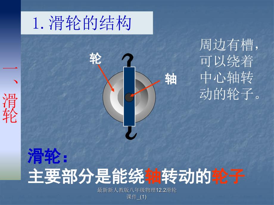 新人教版八年级物理12.2滑轮课件1经典实用_第2页