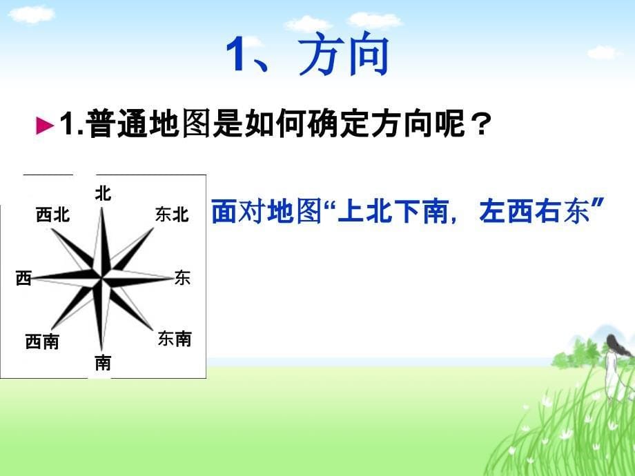 湘教版七上1.2我们怎样学地理新课讲授1ppt课件_第5页