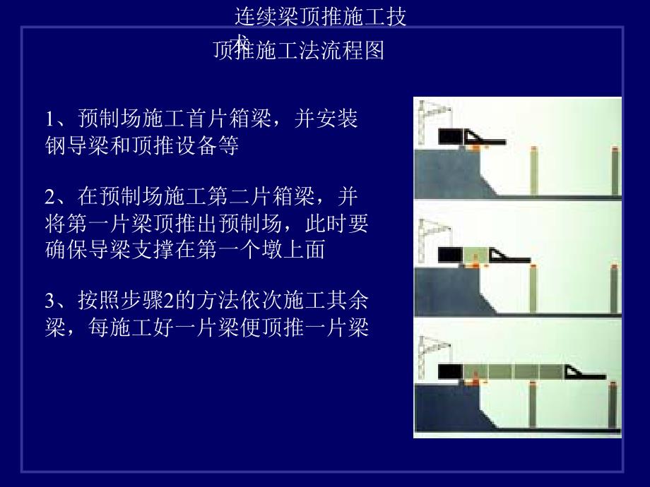 [中学续梁顶推施工技术_第4页