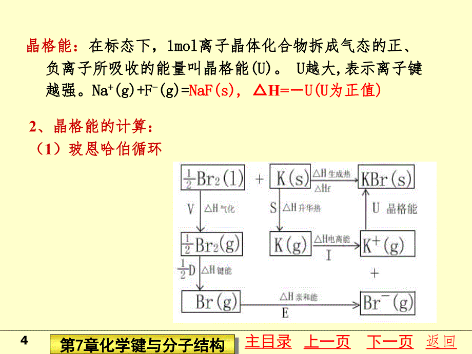 化学键与分子理论PPT课件_第4页