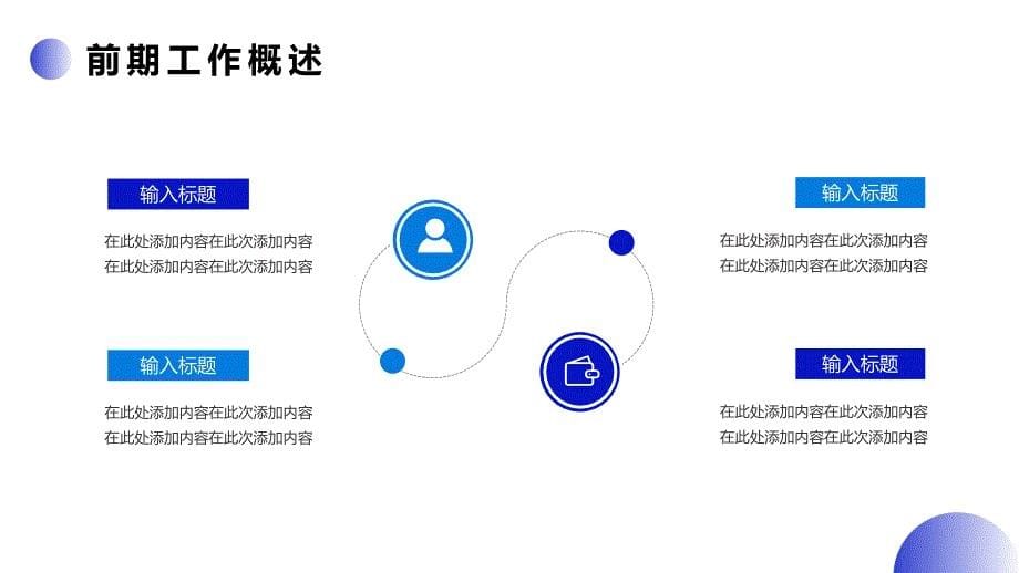 乘风破浪开拓未来商务工作述职报告PPT模板_第5页