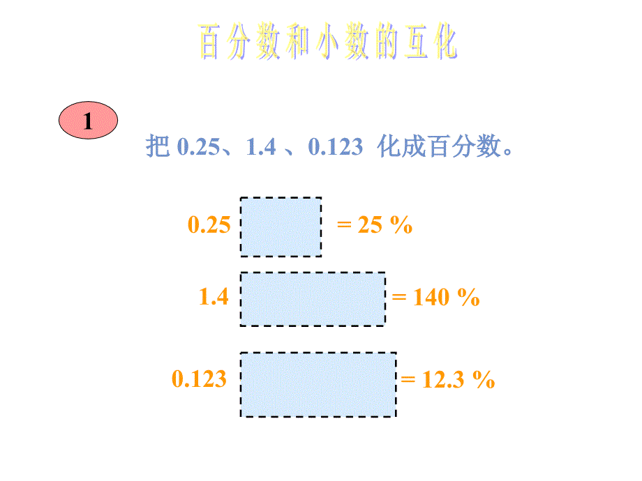 百分数小数分数互化_第3页