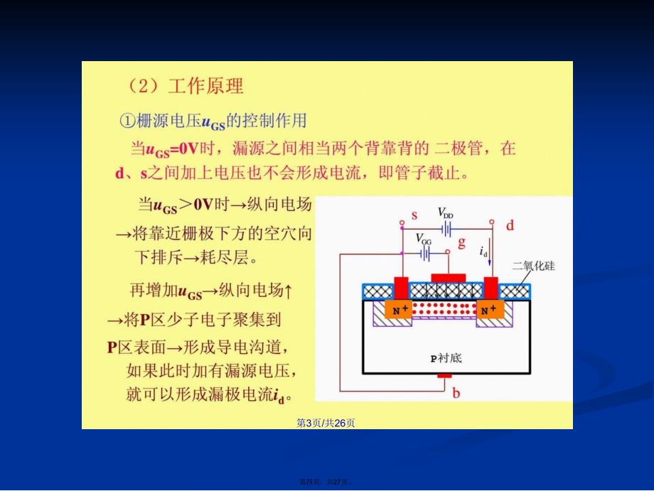 MOS管工作原理电子电路工程科技专业资料学习教案_第4页