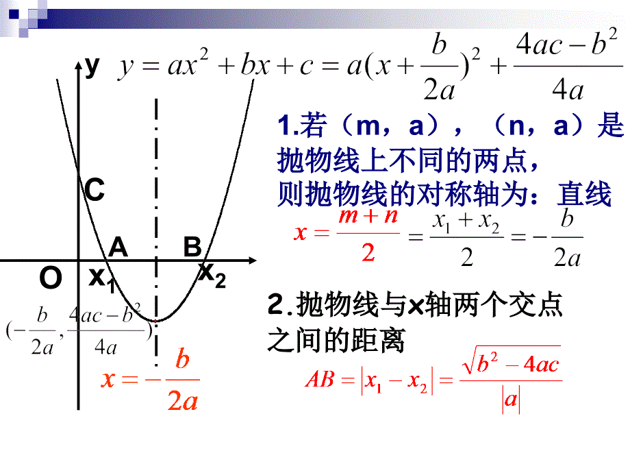 二次函数的图象_第2页