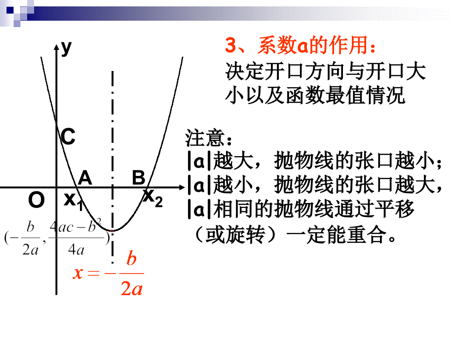 二次函数的图象_第3页