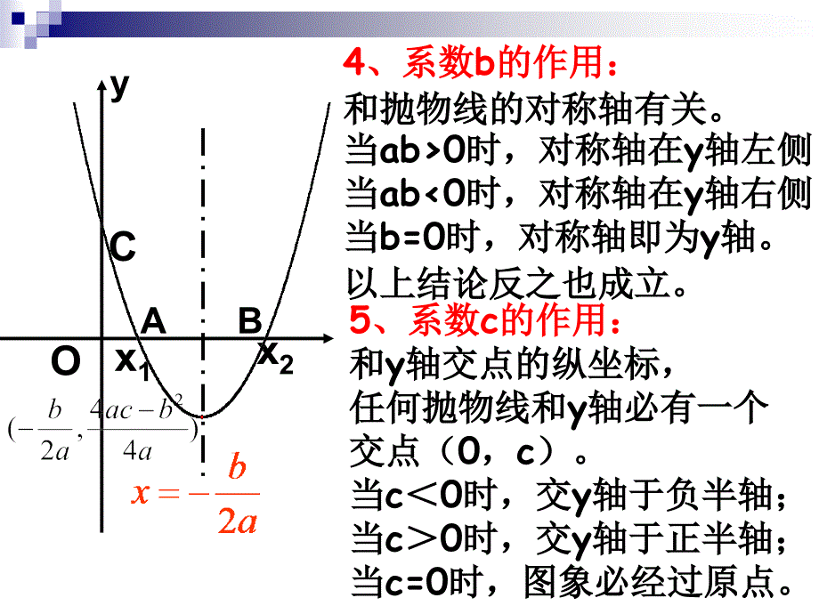 二次函数的图象_第4页