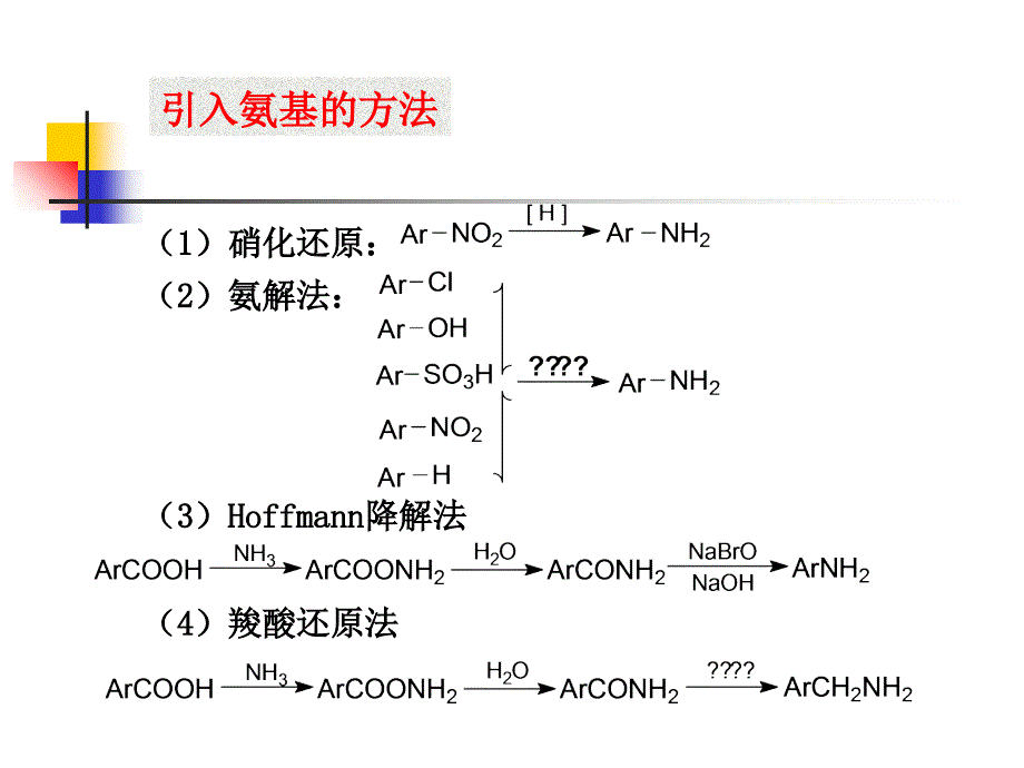 氨解反应PPT课件_第3页