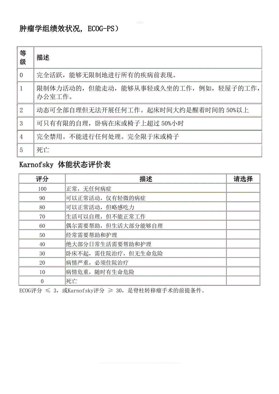 脊柱转移瘤Tomita评分及是否手术评估_第3页