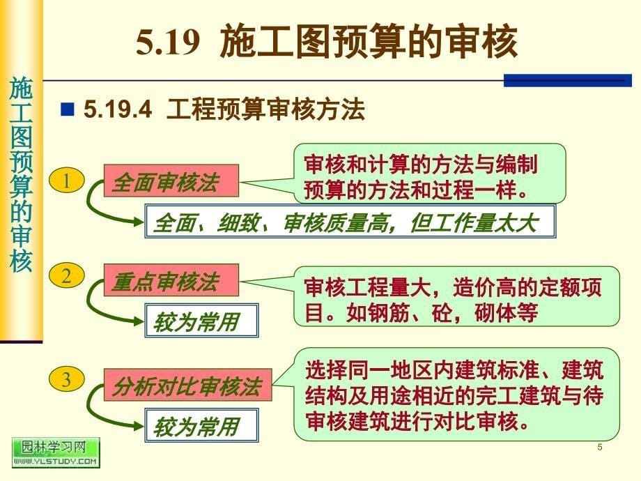 第五章一般土建工程施工图预算的编制5.19PPT课件_第5页