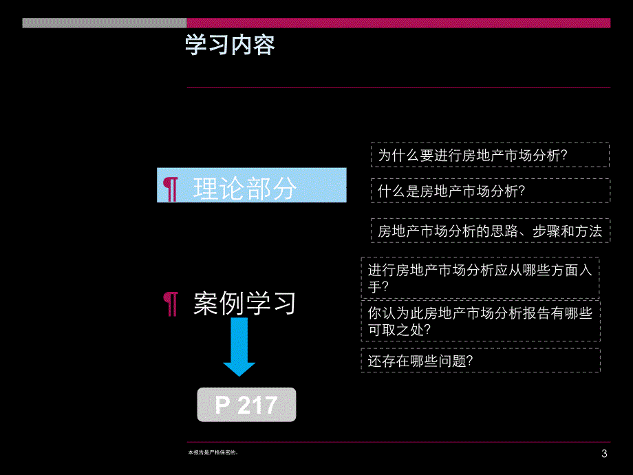 房地产市场分析重点教学课件_第3页