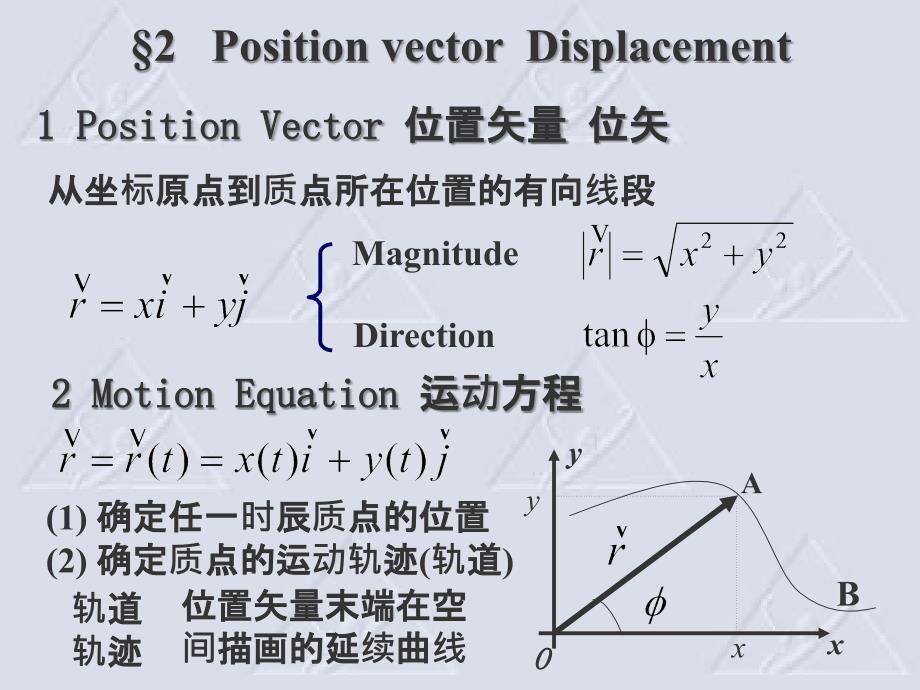 E质点运动学ppt课件_第3页