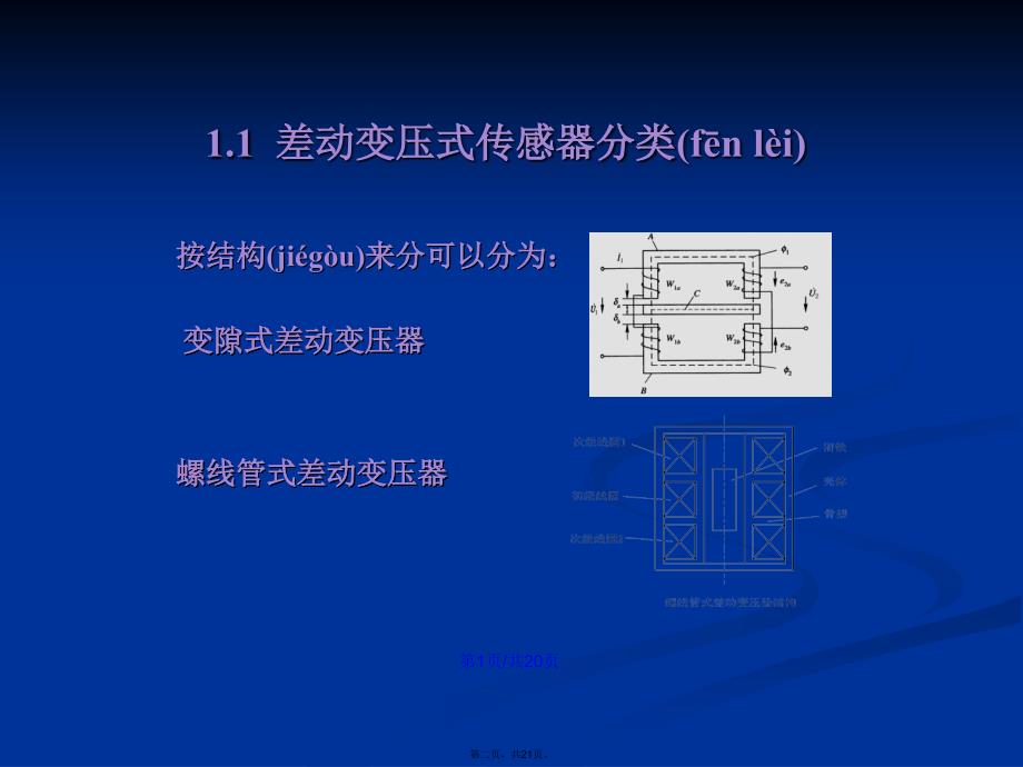 差动变压式传感器及其应用学习教案_第2页