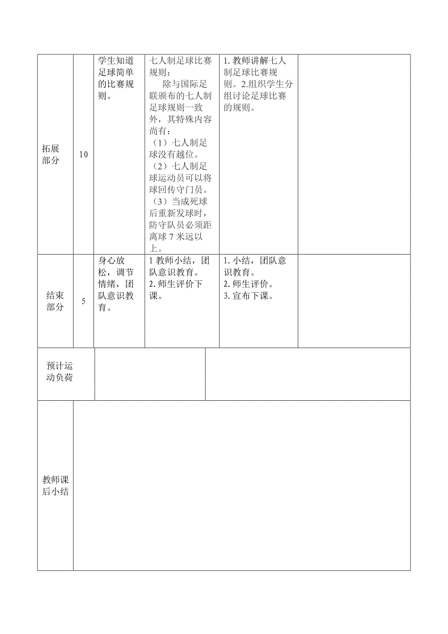 中小学足球校本课程知道简单足球规则增强对足球运动的兴趣教案_第2页