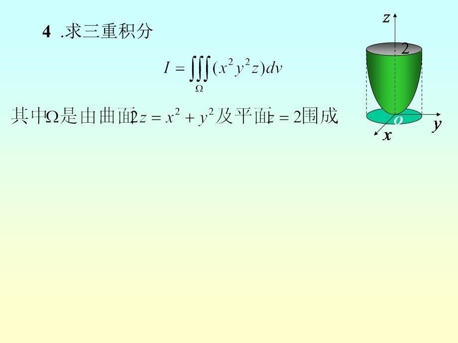 高等数学上期末复习_第5页