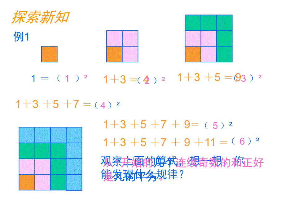 六年级上册数与形_第2页